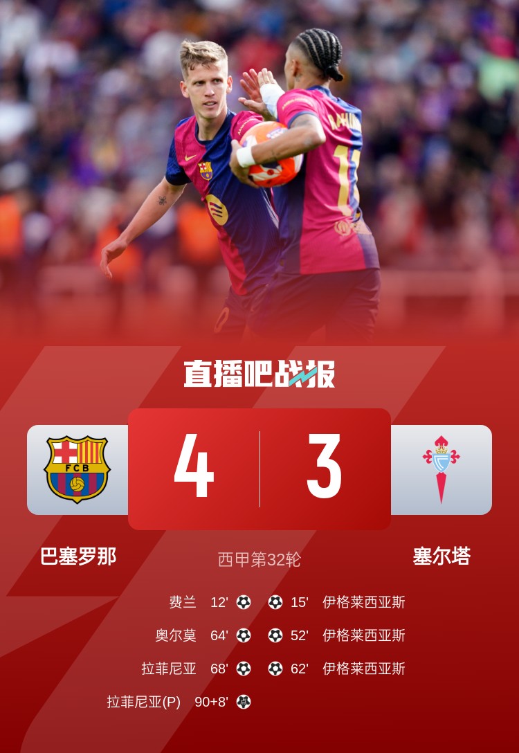巴薩逆轉后龍賽羅曬圖質疑巴薩逃點&2人逃紅，并發(fā)文：VAR塞羅那